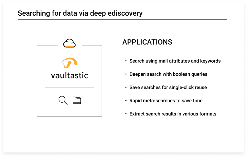 Vaultastic at work- Searching for data via deep ediscovery