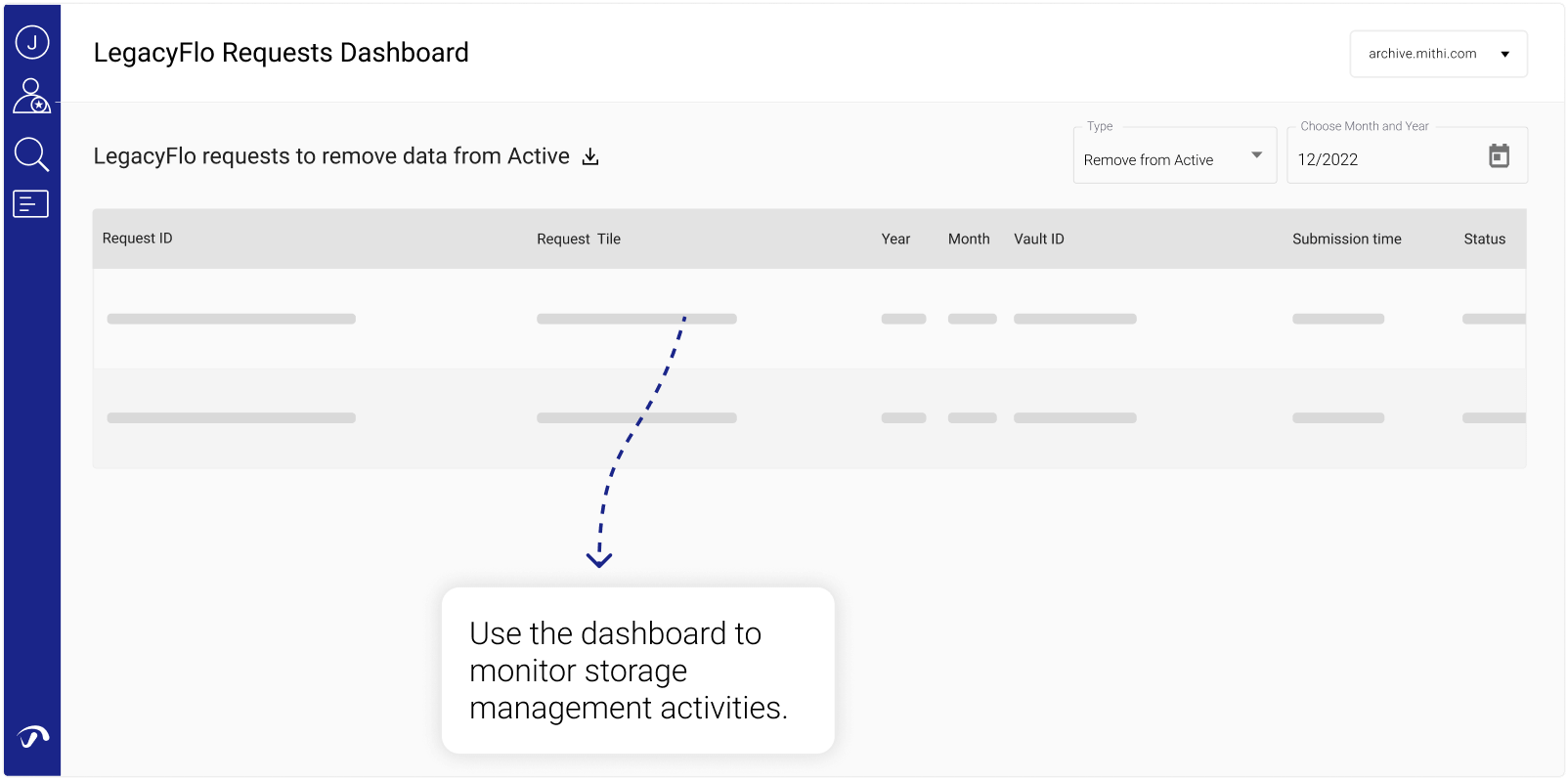 Use the dashboard to monitor automation.